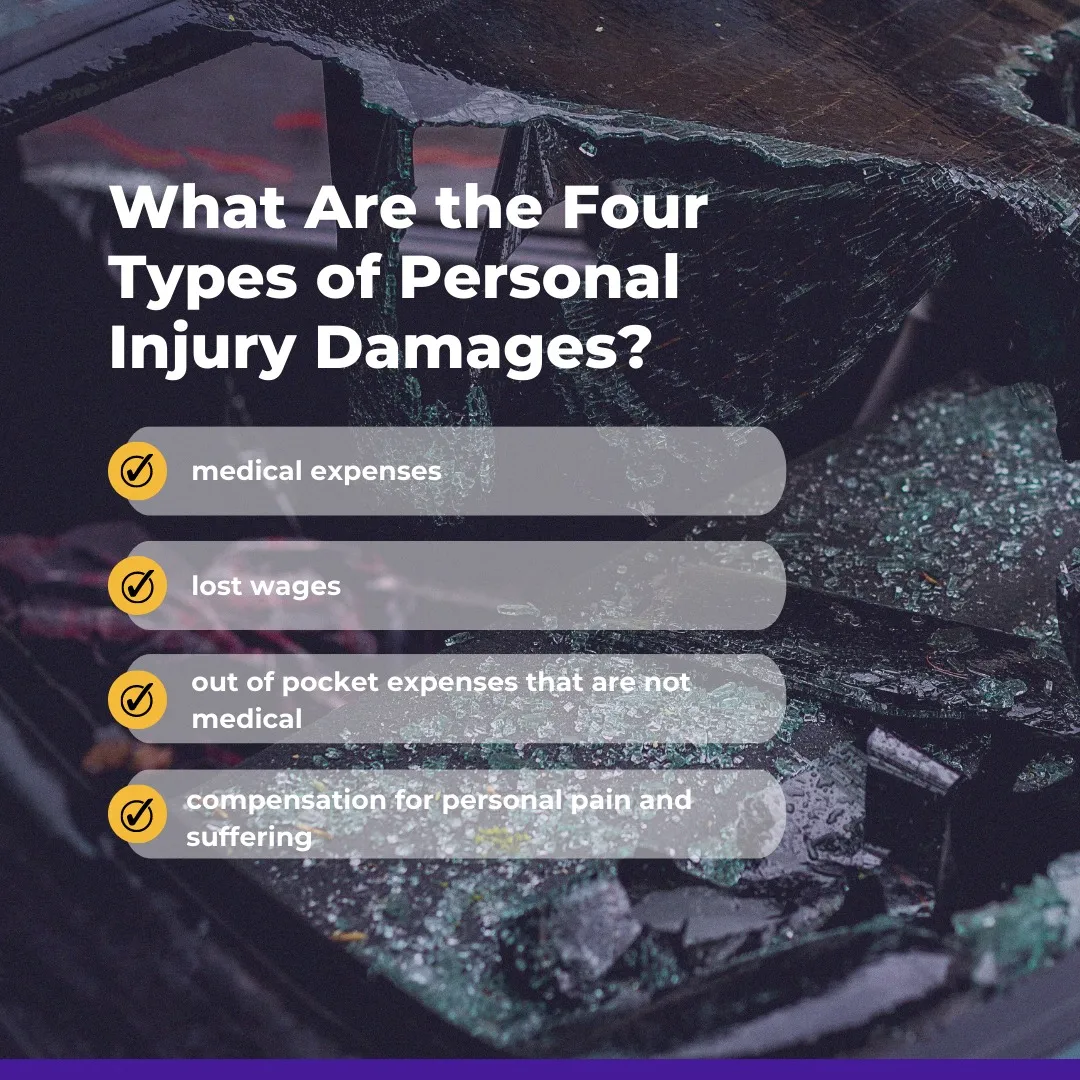 Graphic showing the 4 types of personal injury.
