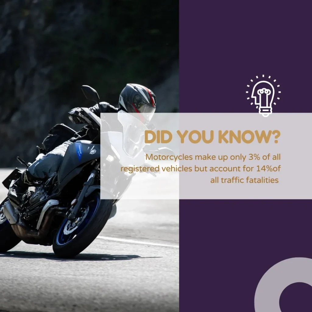 Graphic with motorcycle statistics.