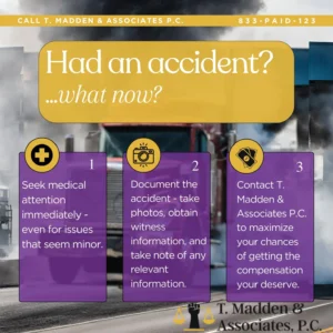 Graphic showing what to do after an accident.