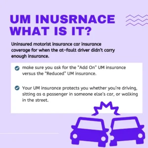 Graphic explaining uninsured motorist insurance. 